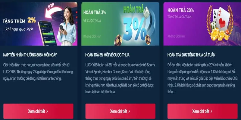 Hoàn Trả Hàng Tuần 1xbet